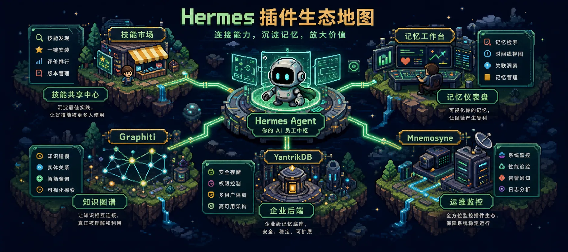 标题封面图