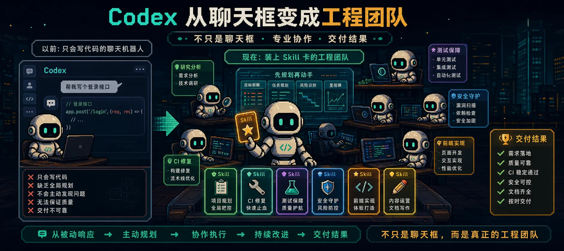 标题封面图