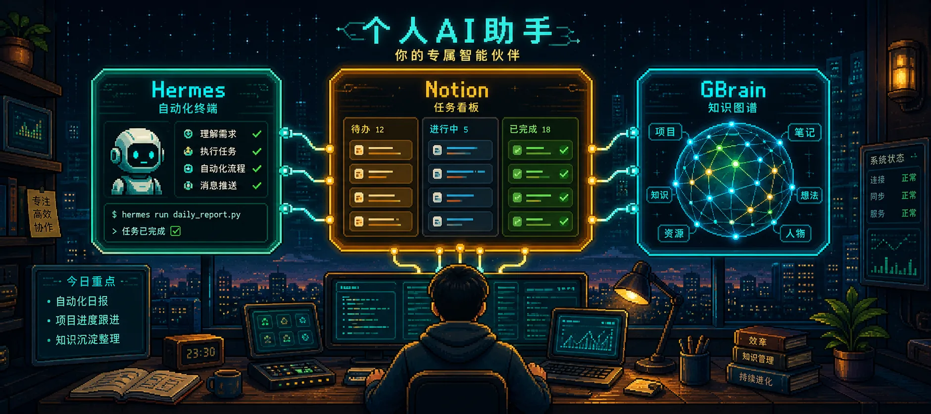标题封面图