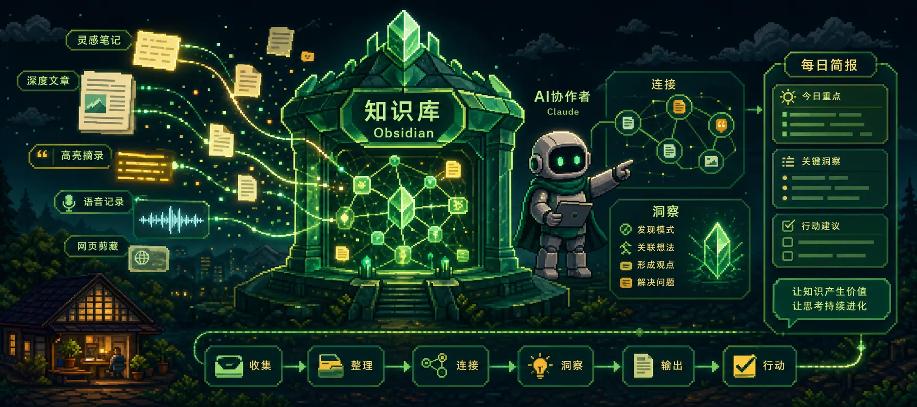 标题封面图