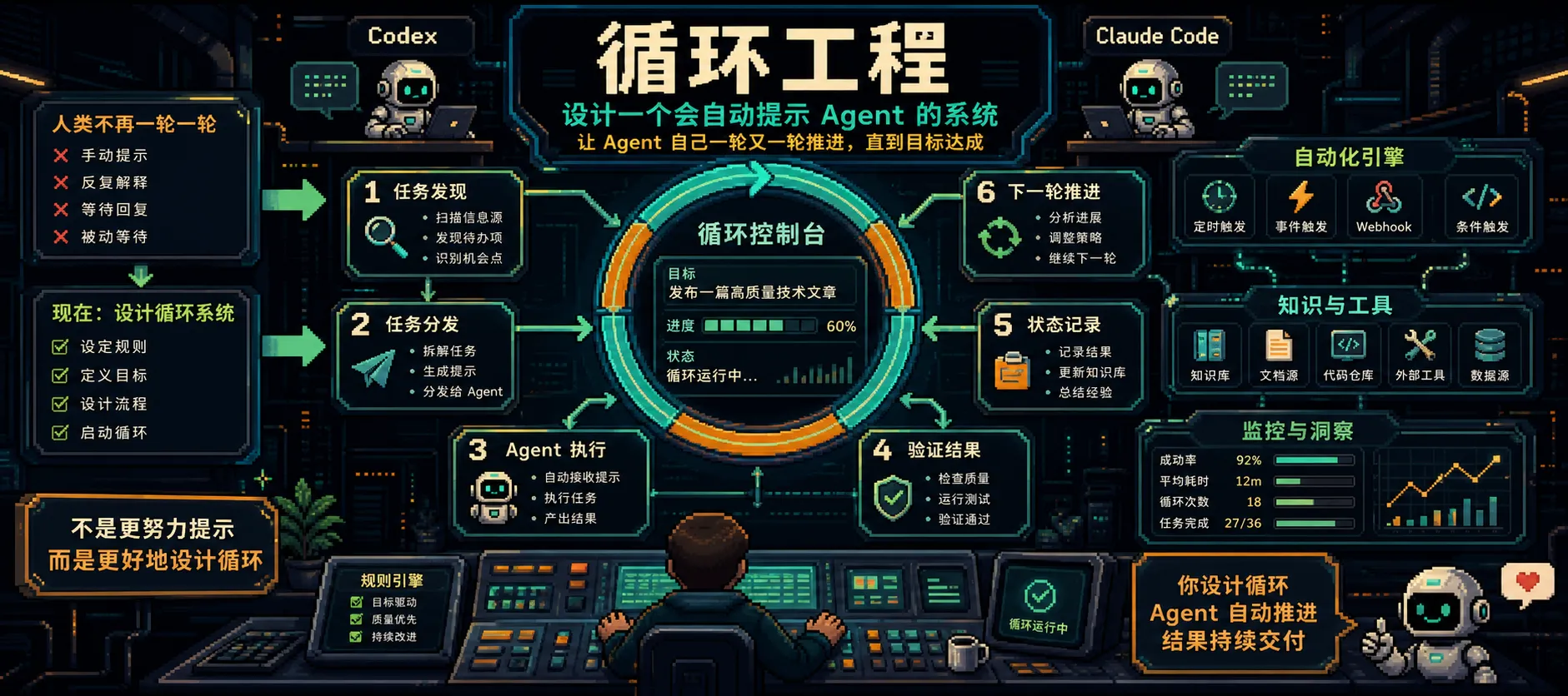 标题封面图